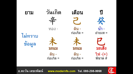 tawanfengshui-starbucks_002