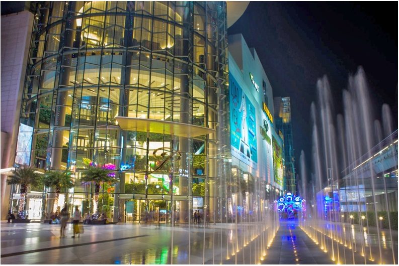 ลักษณะของประตูทางเข้า