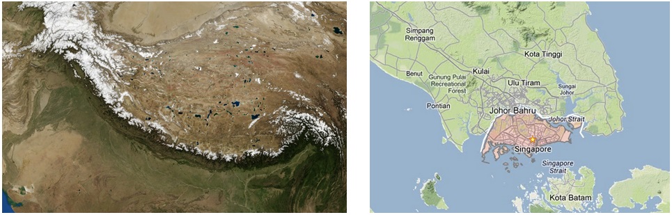 แนวกระแส