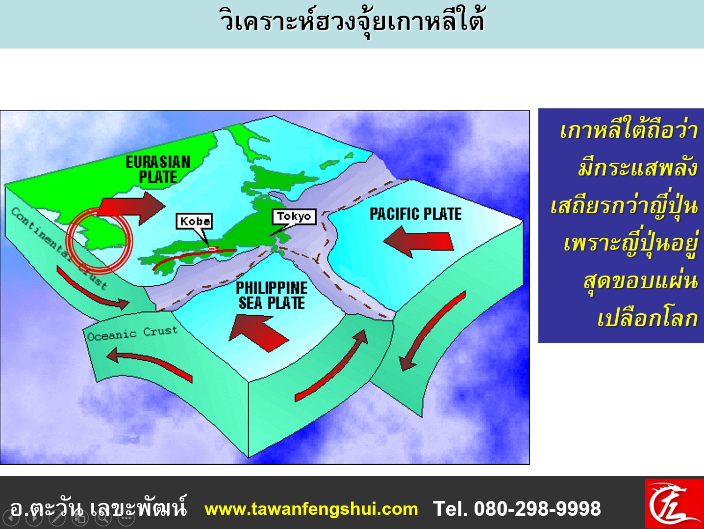 ญี่ปุ่นตั้งอยู่บนขอบสุดของเปลือกโลกยูเรเชียนพอดี และยังอยู่ใกล้กับจุดบรรจบของแผ่นเปลือกโลกแปซิฟิกและแผ่นฟิลิปปินส์ ทำให้กระแสพลังงานมีความปั่นป่วนสูง
