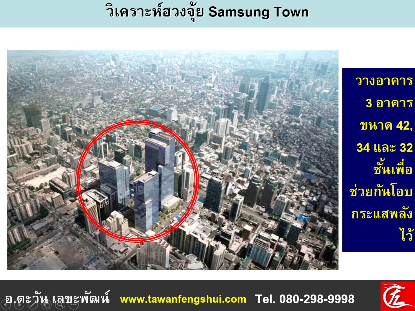 สำนักงานใหญ่ของซัมซุงที่ย่านกังนัม มีการวางฮวงจุ้ยไว้ได้อย่างดีเยี่ยม
