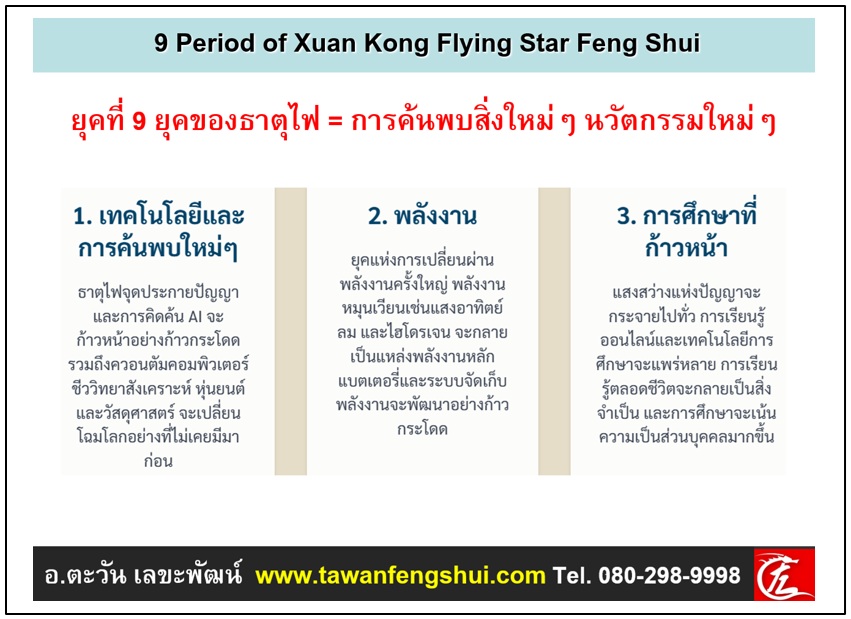 PR9FS03 เมื่อพลังงานหลักของโลกคือ "ธาตุไฟ" แสงสว่าง, พลังงาน, ความเร็ว, นวัตกรรม, ความบันเทิง, ความงาม จะเป็นกลุ่มของ ธุรกิจและอุตสาหกรรมที่จะเติบโตเป็นพิเศษตลอดในยุคนี้