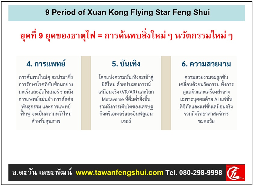 PR9FS04 เมื่อพลังงานหลักของโลกคือ "ธาตุไฟ" แสงสว่าง, พลังงาน, ความเร็ว, นวัตกรรม, ความบันเทิง, ความงาม จะเป็นกลุ่มของ ธุรกิจและอุตสาหกรรมที่จะเติบโตเป็นพิเศษตลอดในยุคนี้