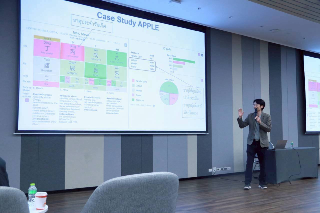 CPALL FSAI 04 อ.ตะวัน บรรยาย Case Study เกี่ยวกับการนำฮวงจุ้ย ดวงจีน ประยุกต์ใช้กับธุรกิจที่น่าสนใจ