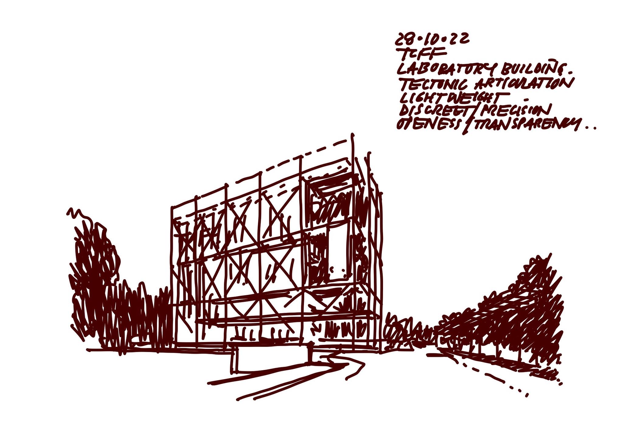 การออกแบบสถาปัตย์ รังสรรค์โดย Atelier of Architects